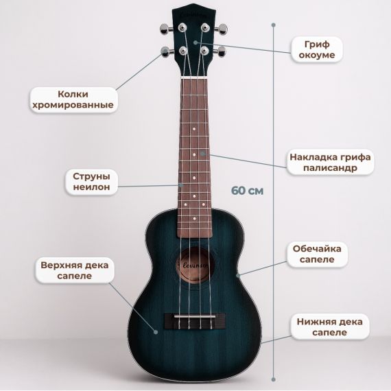 Укулеле концертная Levinson UTC-500 BL, изображение 3