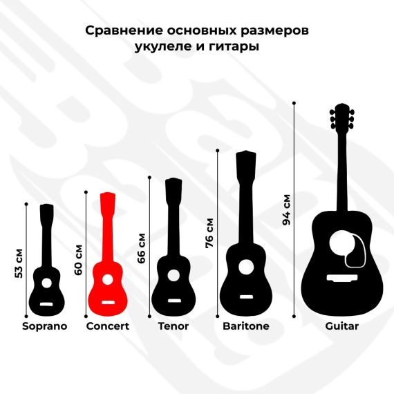 Укулеле концертная Levinson UTC-500 SB, изображение 5