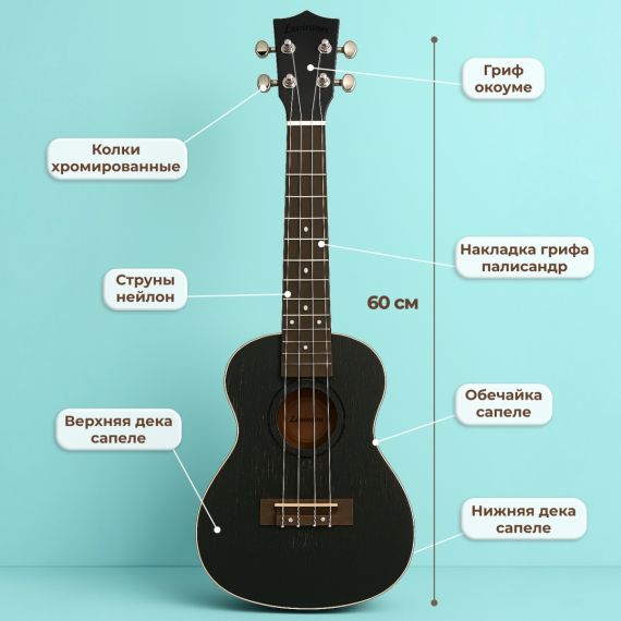 Укулеле концертная Levinson UTC-500 BK, изображение 2