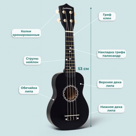 Укулеле сопрано Levinson US-10 BK черная, изображение 2