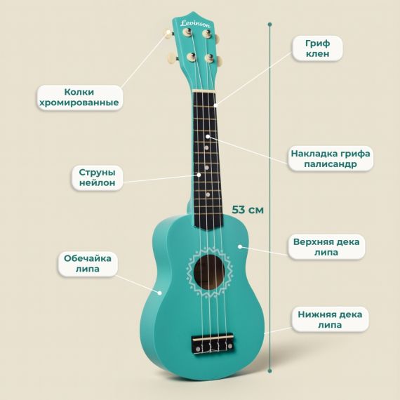 Укулеле сопрано Levinson US-10 TIF бирюзовая, изображение 2