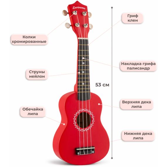 Укулеле сопрано Levinson US-10 RED красная, изображение 2