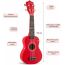 Укулеле сопрано Levinson US-10 RED красная, изображение 2